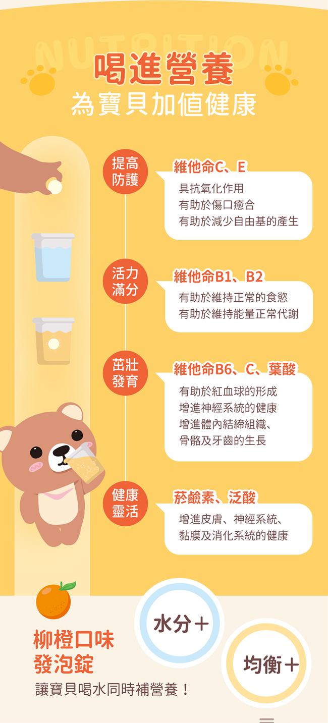 BHK's-兒童維他命發泡錠柳橙口味(10粒/瓶)產品資訊