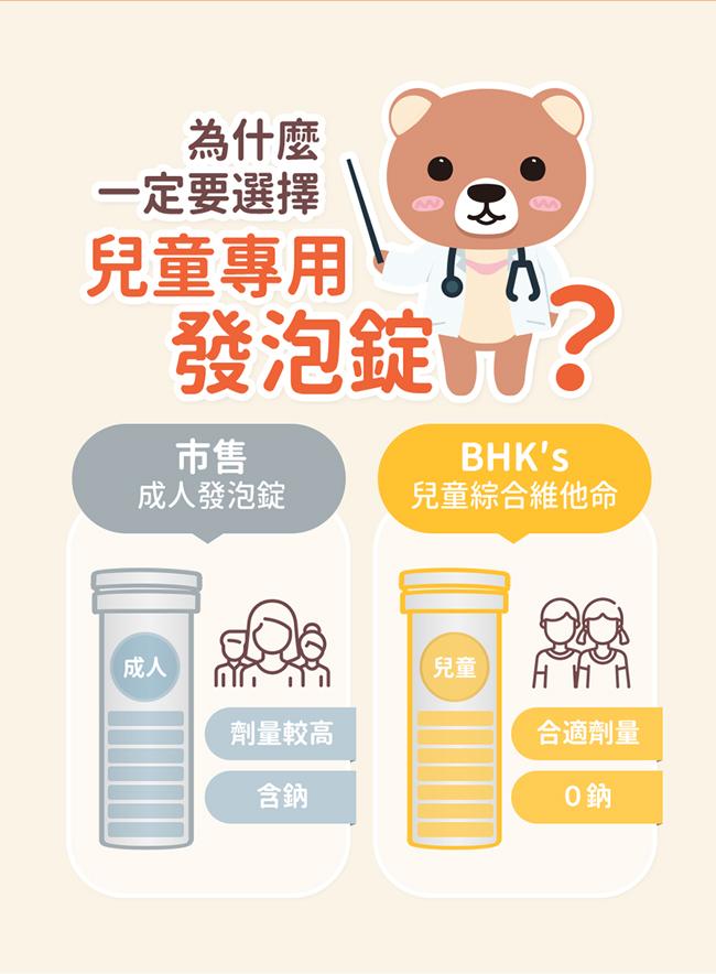 BHK's-兒童維他命發泡錠柳橙口味(10粒/瓶)產品資訊