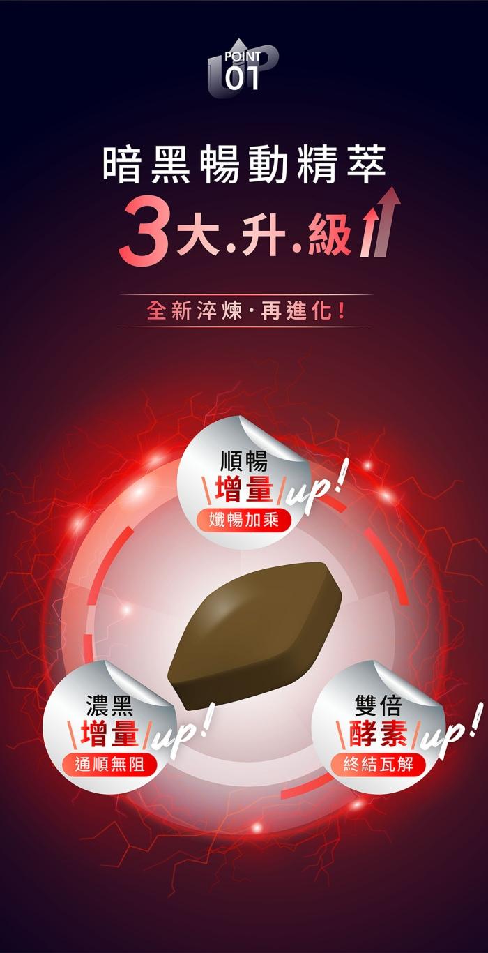 WEDAR 薇達-極黑酵素PRO(30錠_30天份)(效期至2026年01月22日)產品資訊