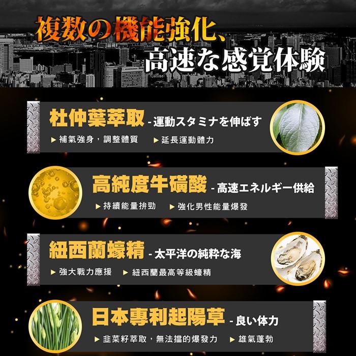 日本味王-戰起來瑪卡(30粒/袋)3袋組產品資訊