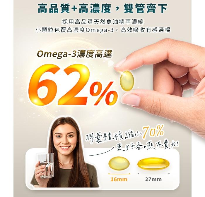 綠萃淨 超濃縮魚油迷你軟膠囊(100粒X3瓶)產品資訊