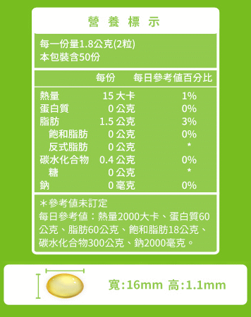 綠萃淨 超濃縮魚油迷你軟膠囊(100粒)﻿產品資訊