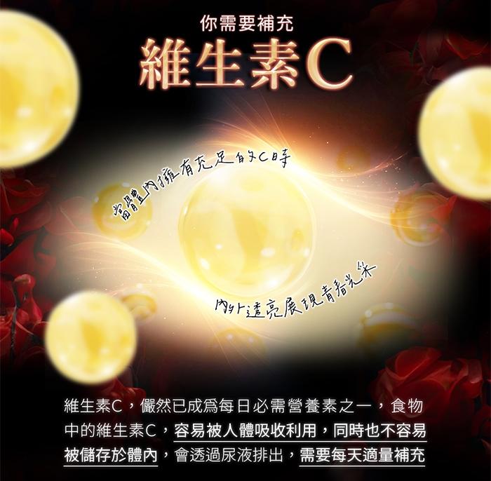 綠萃淨 美妍維生素C 500mg Plus玫瑰果口含錠(60錠X2瓶)產品資訊
