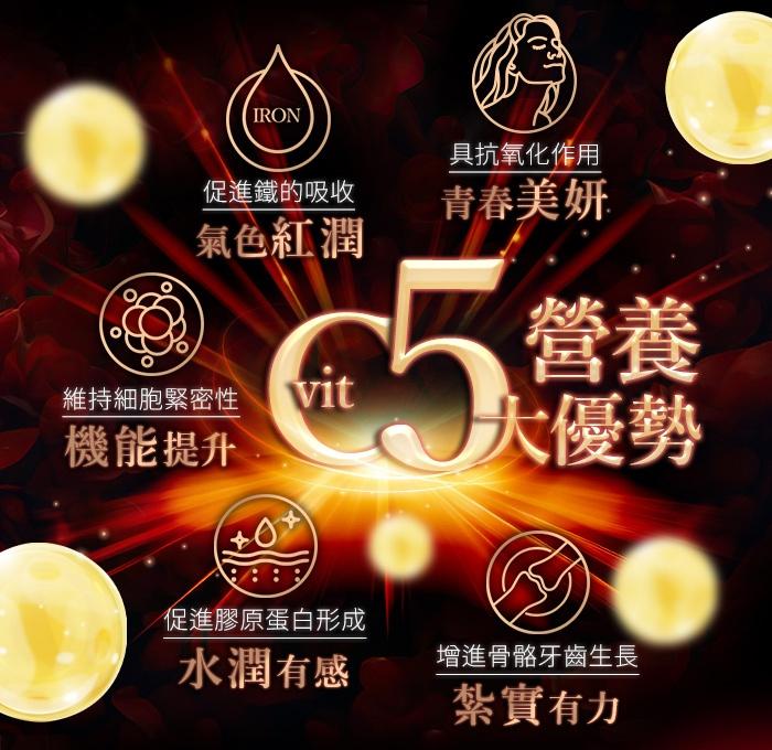 綠萃淨 美妍維生素C 500mg Plus玫瑰果口含錠(60錠X2瓶)產品資訊