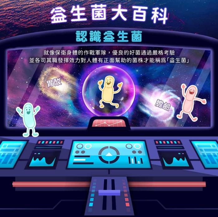 綠萃淨 兒童ProBio-14益生菌口含錠(60錠X2瓶)產品資訊