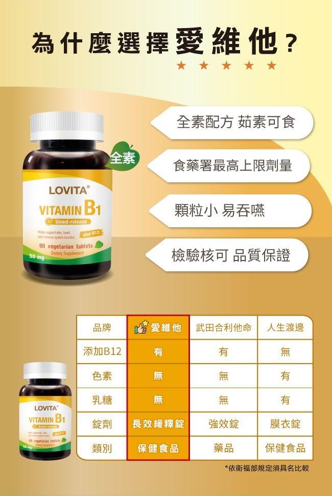 LOVITA愛維他-緩釋型維他命B1素食錠50mg(添加B12)(90錠_90天份)產品資訊