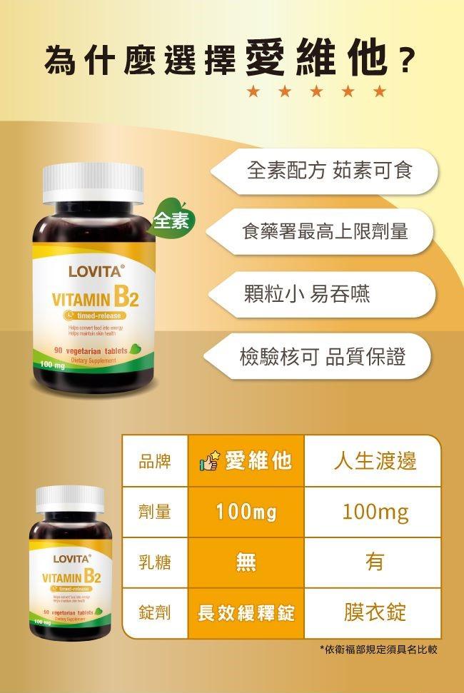 LOVITA愛維他-緩釋型維他命B2素食錠100mg(90錠_90天份)產品資訊
