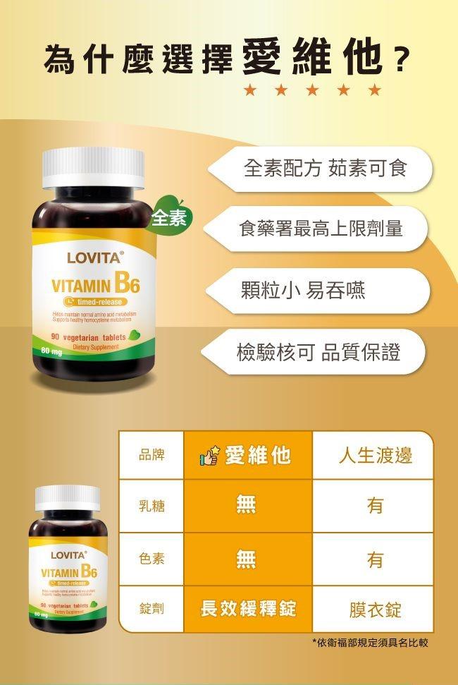LOVITA愛維他-緩釋型維他命B6素食錠80mg(90錠_90天份)產品資訊