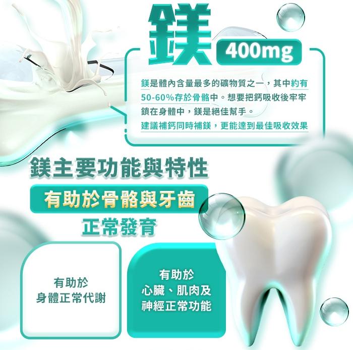 綠萃淨 鈣鎂鋅活力複合錠(90錠_30天份)產品資訊