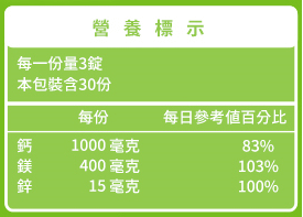 綠萃淨 鈣鎂鋅活力複合錠(90錠_30天份)﻿成份含量