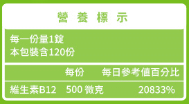 綠萃淨 維生素B12 500mcg複方錠(120錠)﻿成份含量