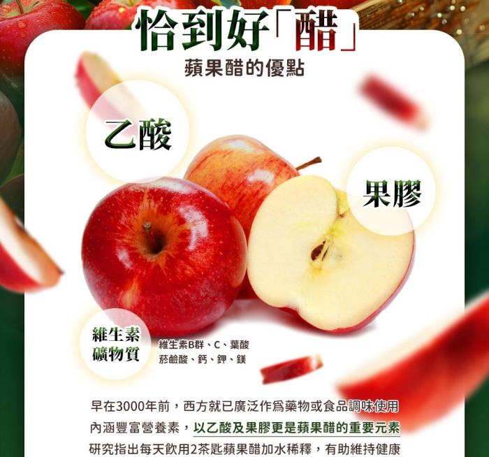 綠萃淨 特級蘋果醋窈窕膠囊(60粒_30天份)產品資訊