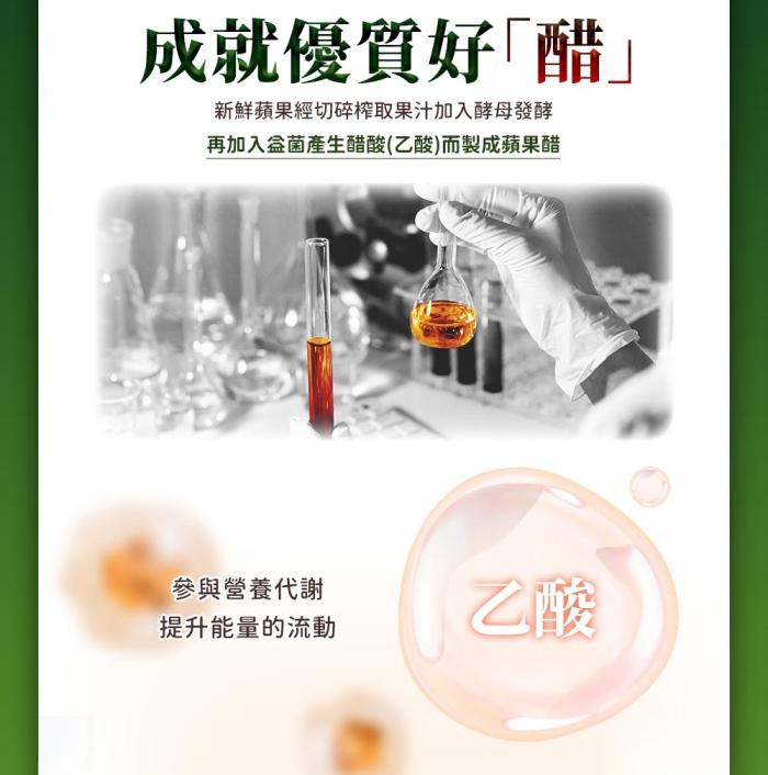 綠萃淨 特級蘋果醋窈窕膠囊(60粒_30天份)產品資訊