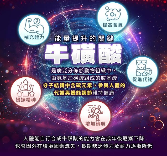 綠萃淨 牛磺酸膠囊(90粒X2瓶)產品資訊