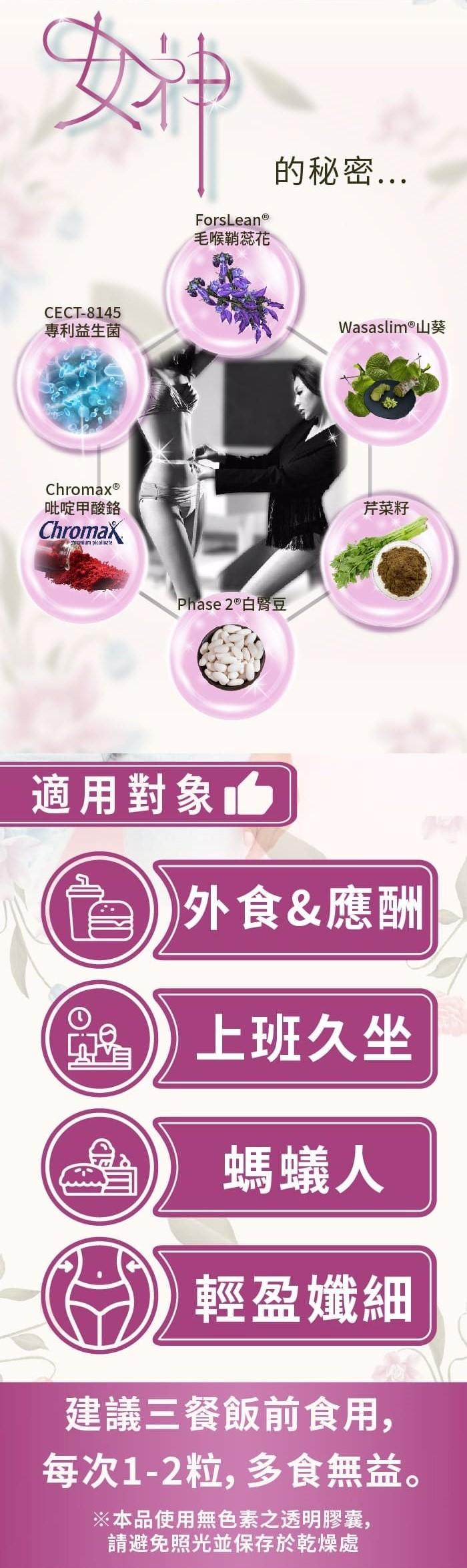 AKSO-女神孅體樂(毛喉翹雙益菌專利配方)(60粒/盒)﻿產品資訊