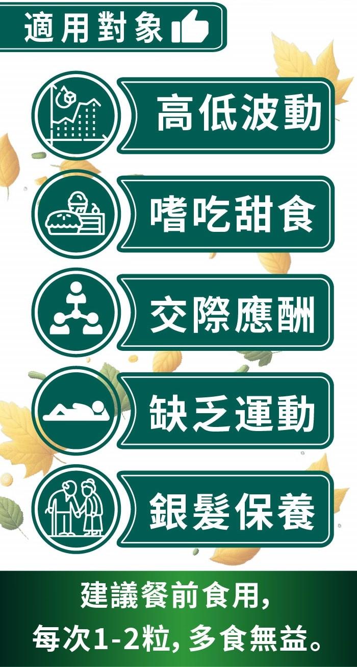 AKSO-苦瓜鉻穩醣樂(60粒/盒)產品資訊