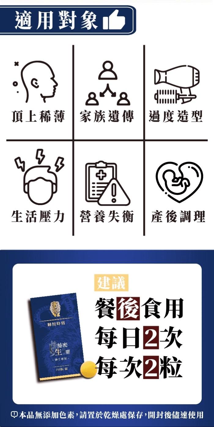 AKSO-絲絲密生法靈(60粒/盒)產品資訊