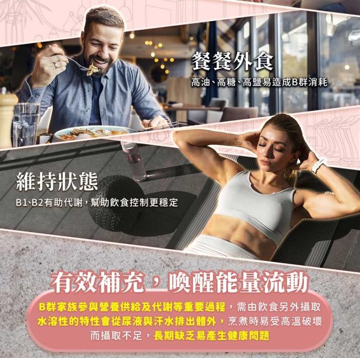 綠萃淨 綜合B群+C plus 鈣活力錠(100錠X2瓶)(共200天份)產品資訊