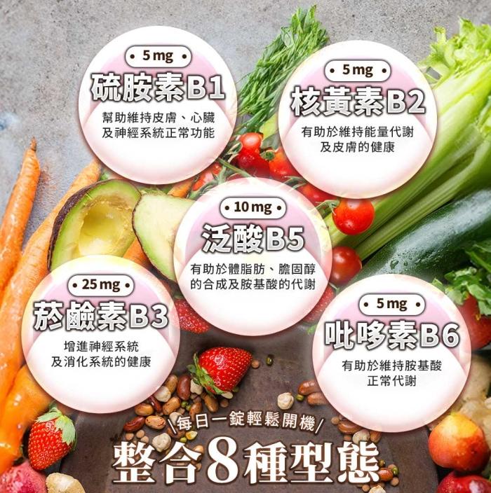 綠萃淨 綜合B群+C plus 鈣活力錠(100錠X2瓶)(共200天份)產品資訊
