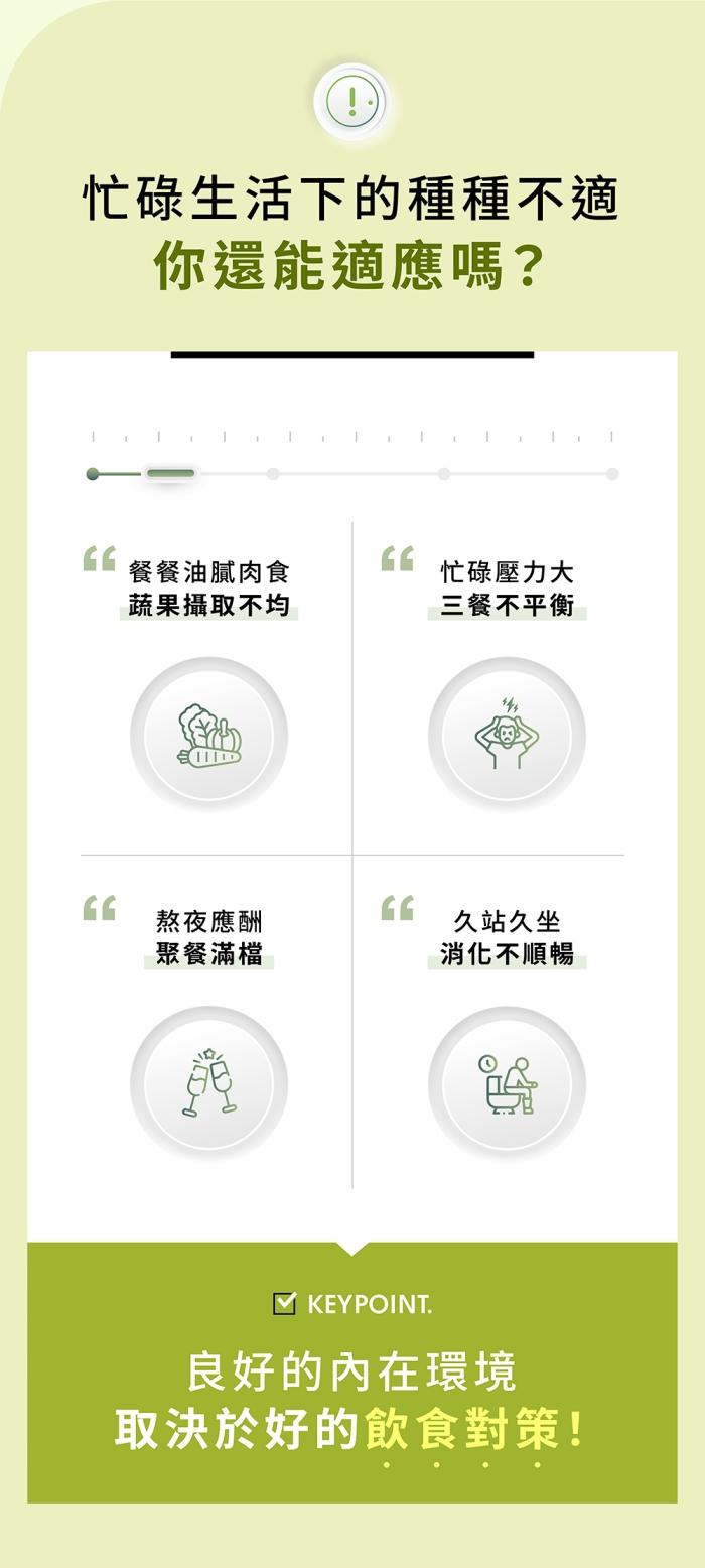 WEDAR薇達-綜合消化酵素PRO(30顆X3盒)(共90天份)產品資訊