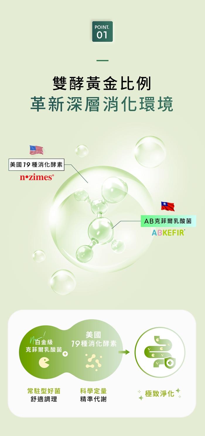 WEDAR薇達-綜合消化酵素PRO(30顆X3盒)(共90天份)產品資訊
