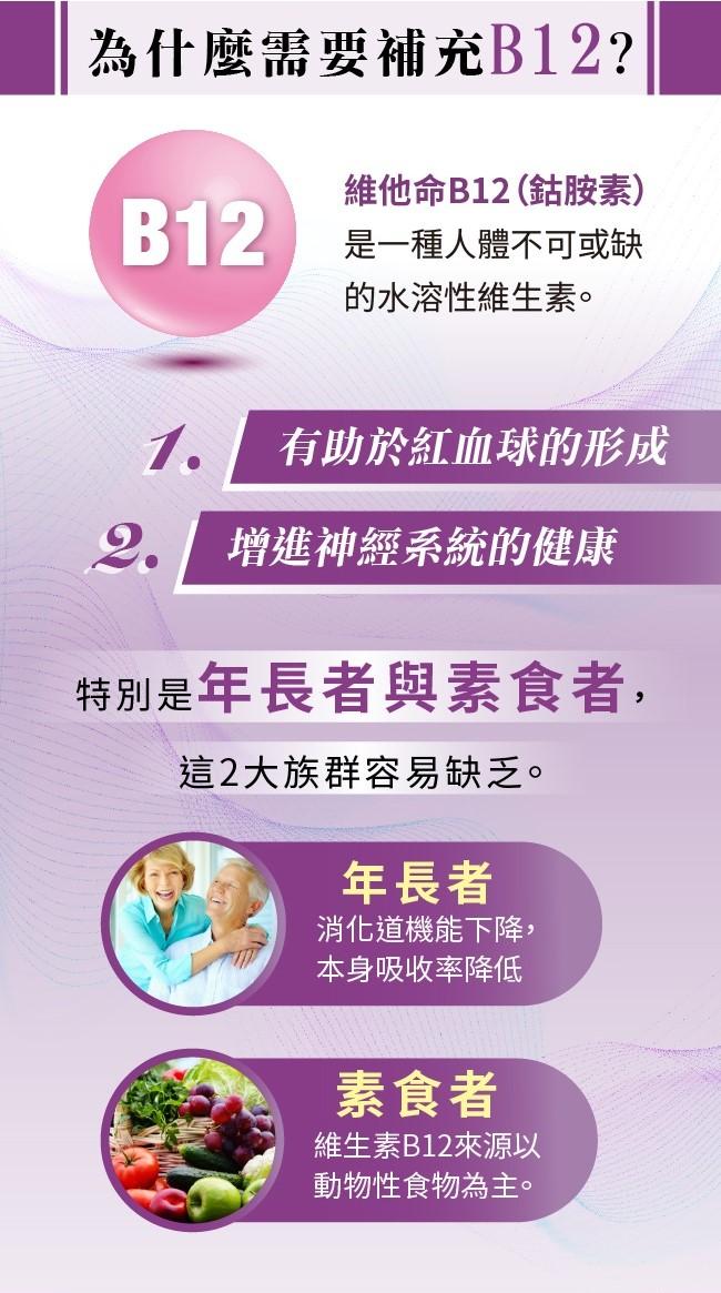 LOVITA愛維他-緩釋型甲基維生素B12素食錠(60錠_60天份)產品資訊
