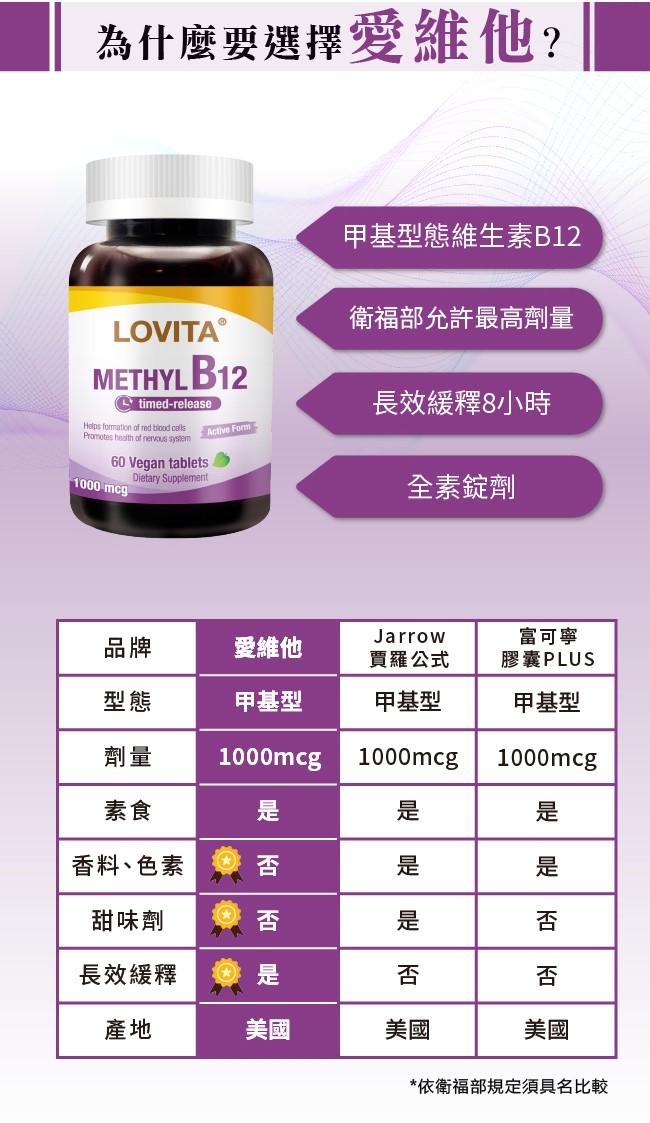LOVITA愛維他-緩釋型甲基維生素B12素食錠(60錠_60天份)產品資訊