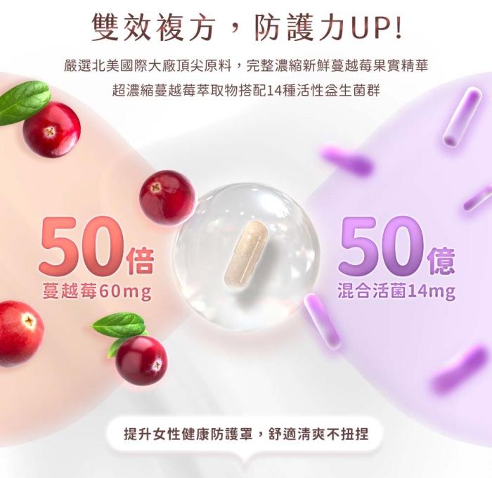 綠萃淨 女性蔓越莓益生菌舒密膠囊(40粒)產品資訊