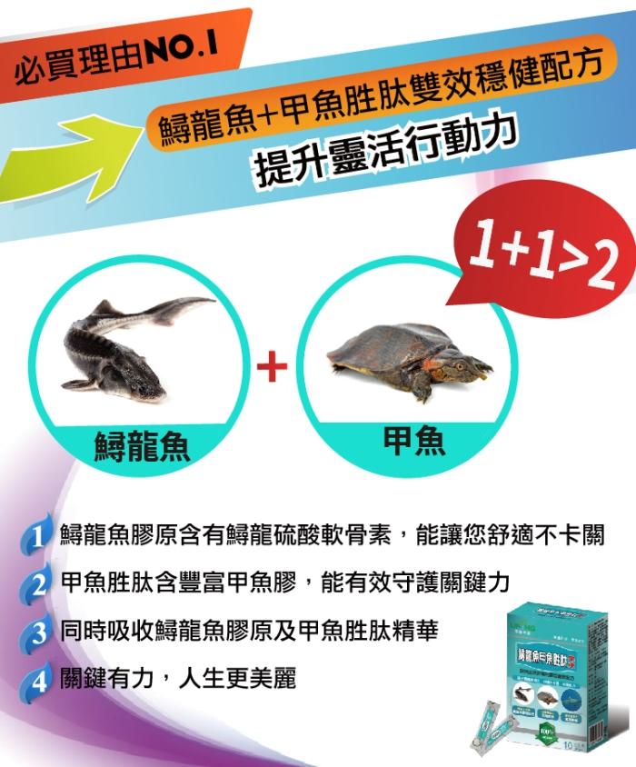 湧鵬生技-鱘龍魚甲魚胜肽晶凍(10包X6盒)產品資訊
