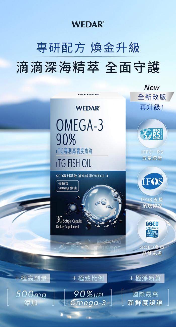 WEDAR 薇達-rTG專利高濃度魚油(30粒X3盒)(共45天份)產品資訊