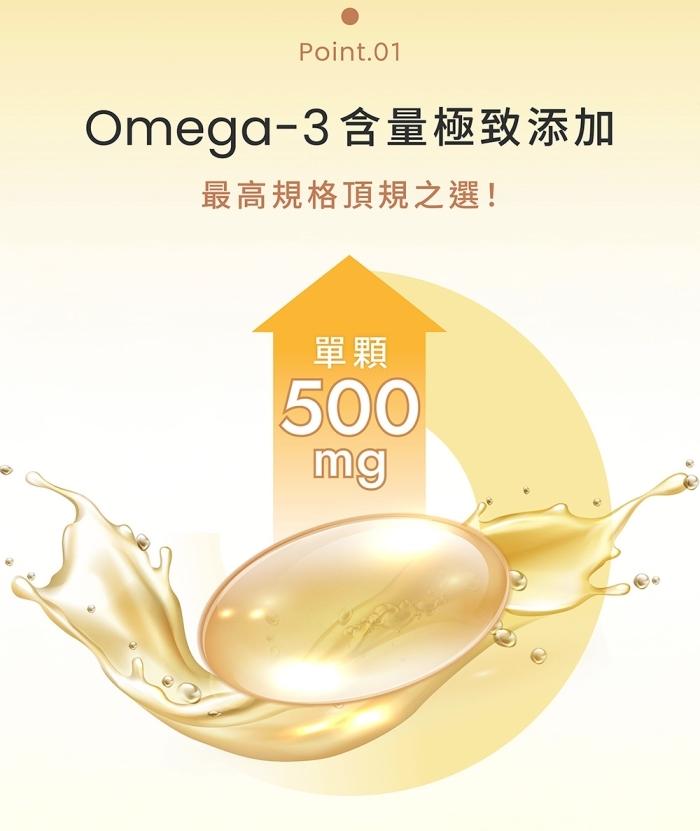 WEDAR 薇達-rTG專利高濃度魚油(30粒X3盒)(共45天份)產品資訊