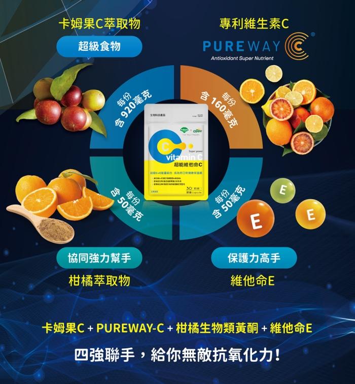 優杏-超能維他命C膠囊(30粒/袋)產品資訊