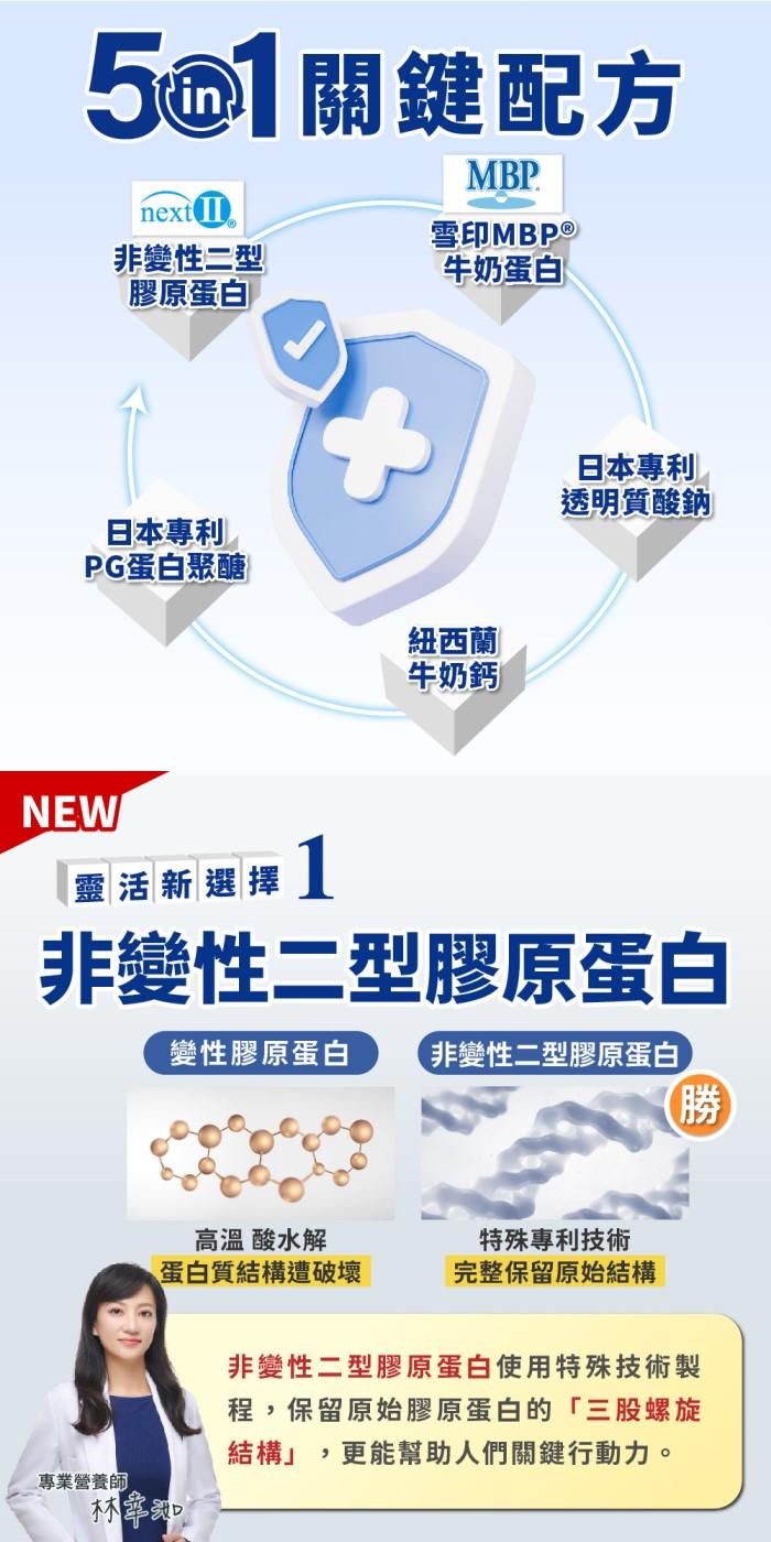 JoyHui佳悅-顧快捷EX膠囊(日本新型非變性二型膠原蛋白)(30粒X6盒)優惠組產品資訊