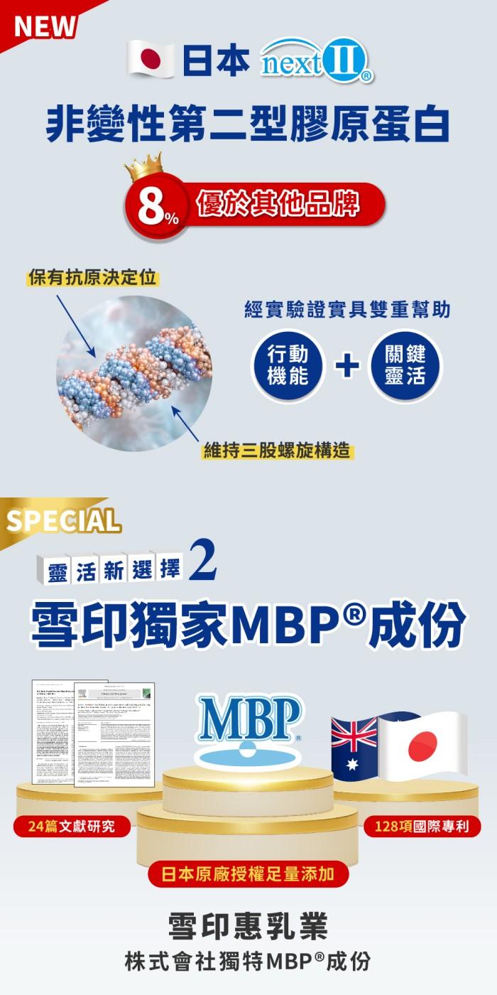 JoyHui佳悅-顧快捷EX膠囊(日本新型非變性二型膠原蛋白)(30粒X6盒)優惠組產品資訊