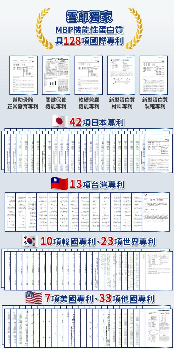 JoyHui佳悅-顧快捷EX膠囊(日本新型非變性二型膠原蛋白)(30粒X6盒)優惠組產品資訊