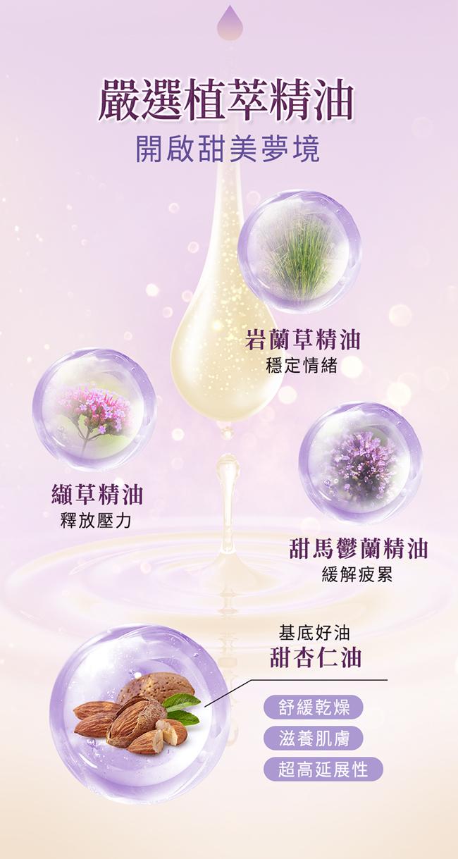 BHK's-夜萃精油滾珠瓶(10ml/瓶)產品資訊