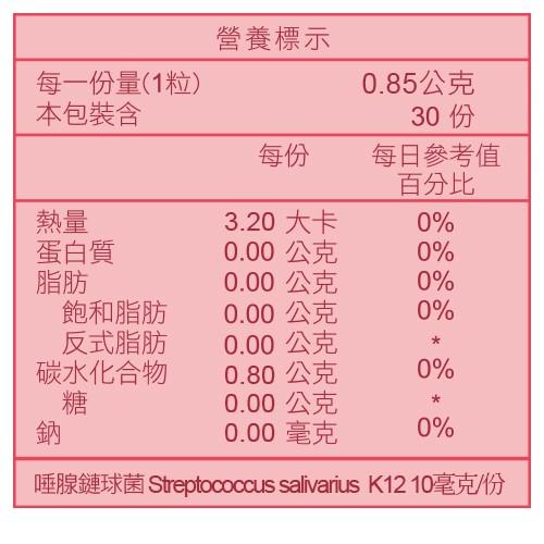 Probioticare 益定寧-K12口樂益生菌(口含錠)﻿成份含量