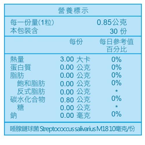 Probioticare 益定寧-M18齒樂益生菌(口含錠)﻿成份含量