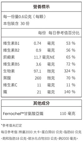 WEDAR 薇達 甘氨酸亞素食鐵(30粒X6盒)(共180天份)﻿成份含量