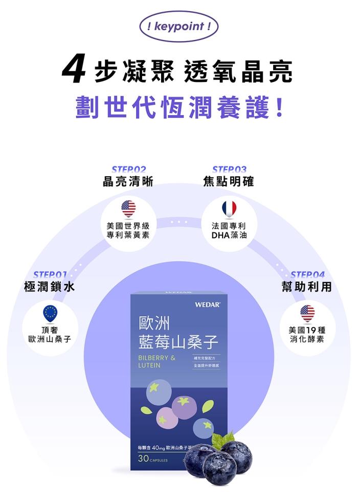 WEDAR 薇達 歐洲藍莓山桑子(30粒X6盒)產品資訊