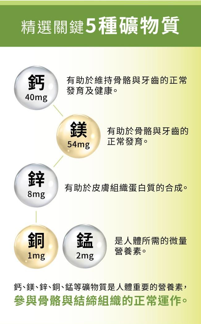LOVITA 愛維他-關鍵舒活膠囊(60顆_30天份) 產品資訊