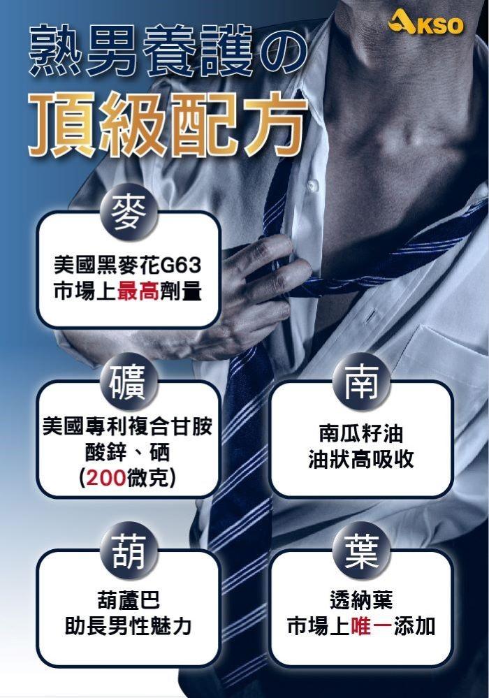 AKSO-攝護寶(美國專利黑麥花 G63)(60粒X3盒)優惠組產品資訊