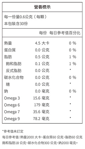  WEDAR 薇達-超臨界沙棘果油(30粒_30天份)﻿成份含量