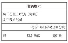 WEDAR 薇達-義大利專利微量元素鋅(30顆X6盒)(共180天份)﻿成份含量