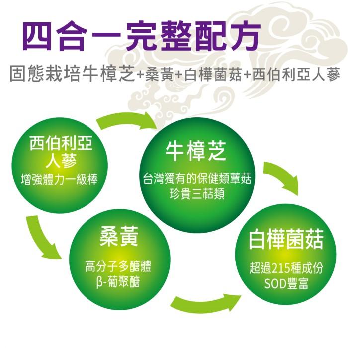 特活綠-頂級牛樟芝養生精華液(30mlx10瓶/盒)﻿產品資訊