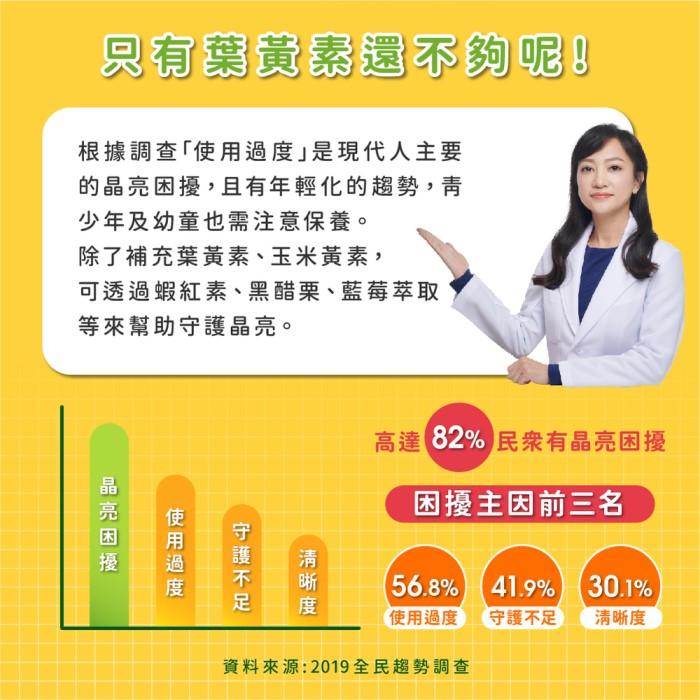 JoyHui佳悅-水潤晶金盞花葉黃素粉(30包X3盒)優惠組產品資訊