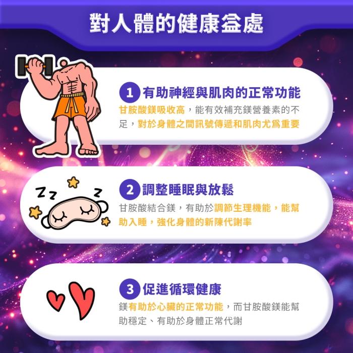 綠萃淨 卓越甘胺酸鎂膠囊(60粒X2瓶)(共60天份)產品資訊