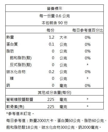 美天健-G軟骨素(葡萄糖胺+軟骨素)(90粒)﻿成份含量