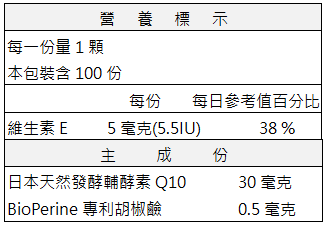赫而司 日本Hi-Q Plus超微粒天然發酵Q10軟膠囊(100粒_100天份)﻿成份含量
