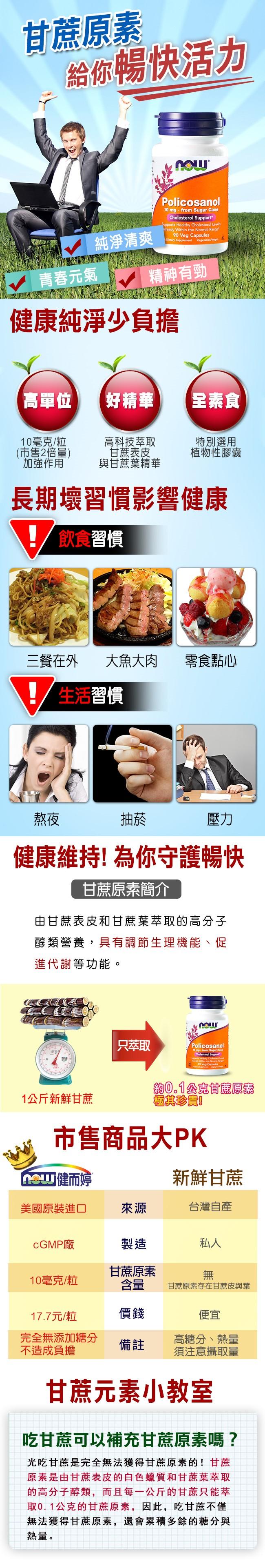 NOW健而婷-甘蔗蠟萃取(甘蔗原素)(90顆/瓶)﻿產品資訊